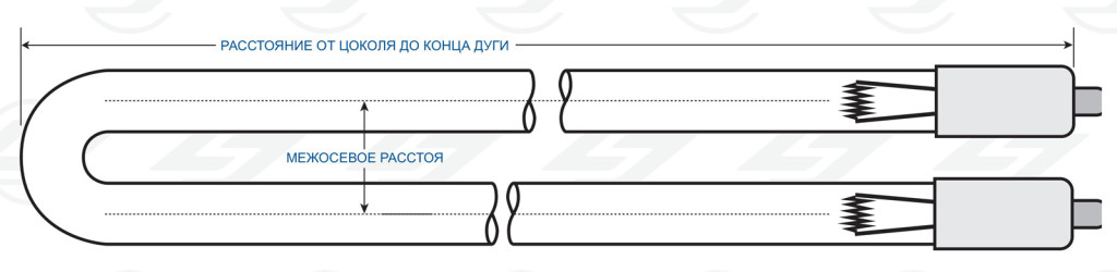 U-образные-лампы
