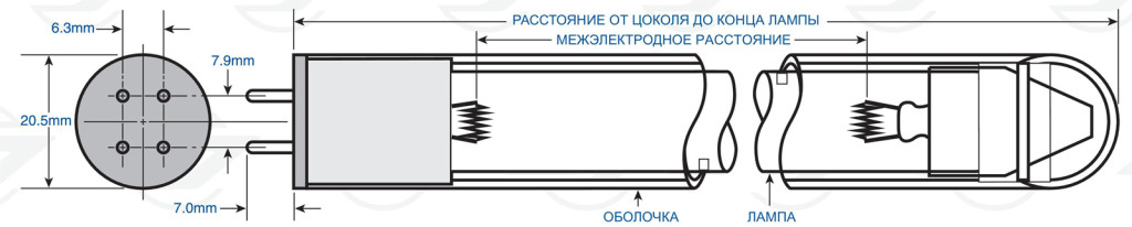 Бактерицидные-кварцевые-лампы-Гермипак